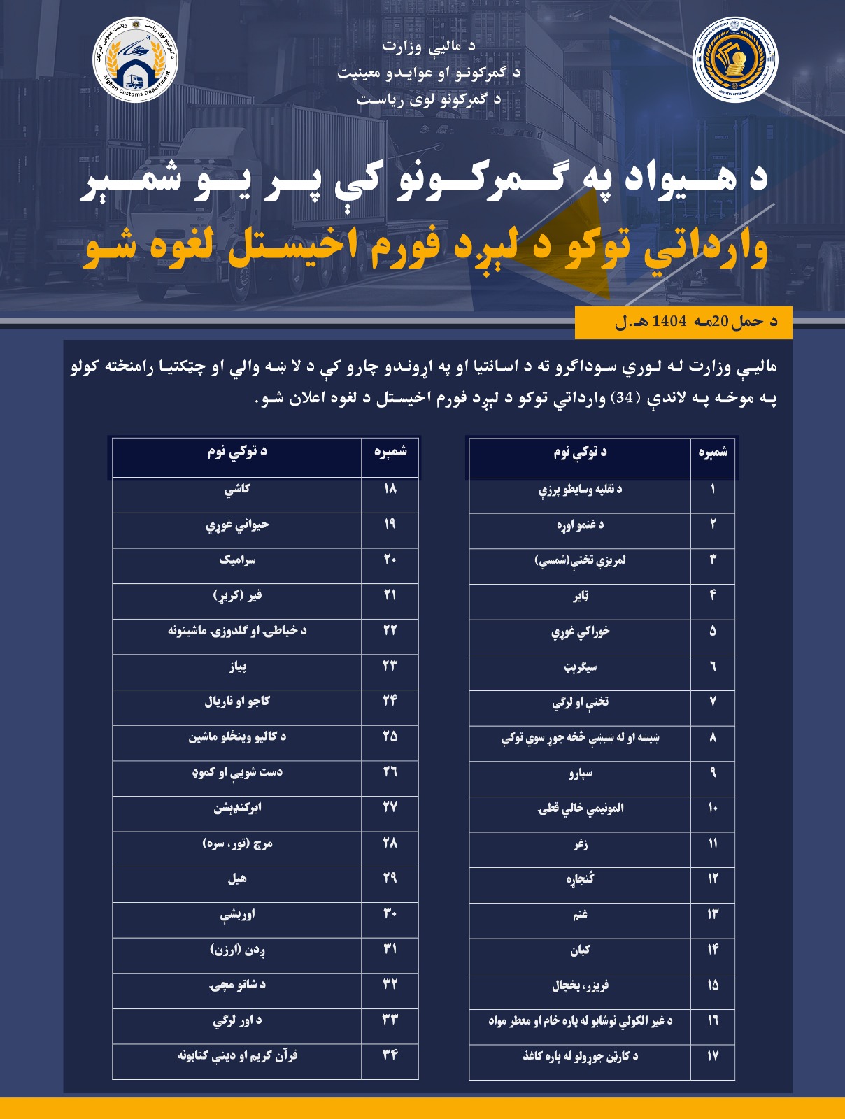لغو فورم.jpg
