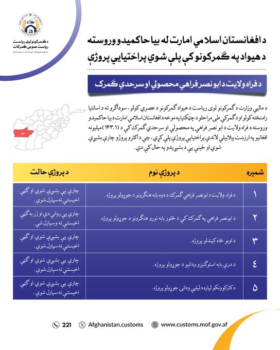 ابونصر فراهی.jfif