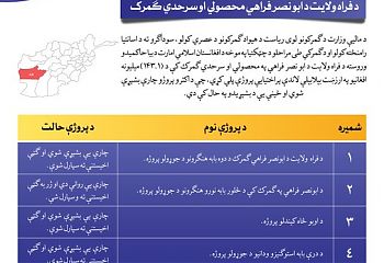 ابونصر فراهی.jfif