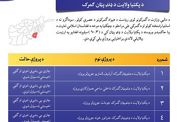 ډنډ پټان.jfif