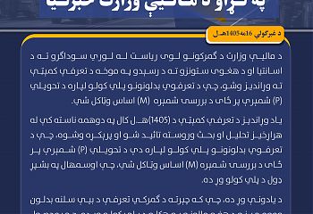 د تعرفه بدلونونه.jfif